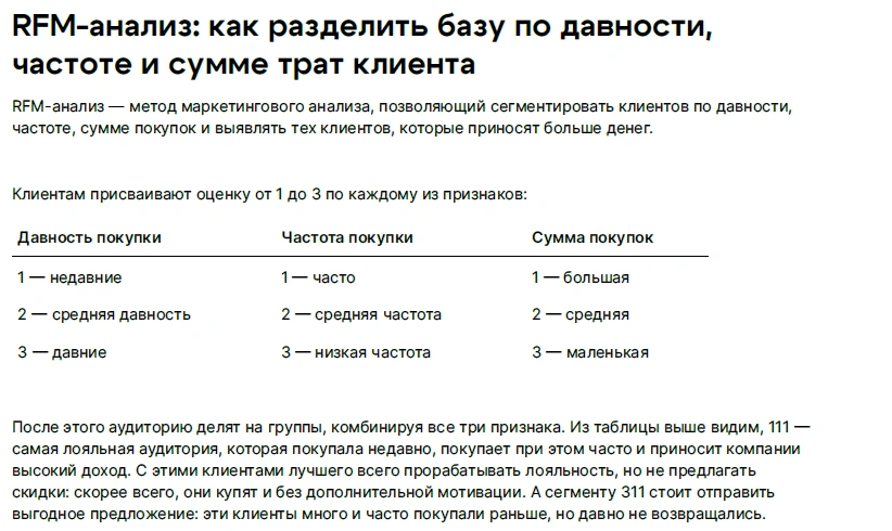 RFM-анализ - как разделить базу RFM-анализ - как разделить базу